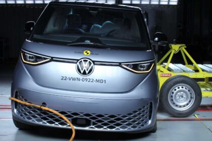 Euro Ncap Cajas negras