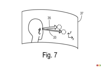Ford: Faros que Siguen la Dirección del Conductor