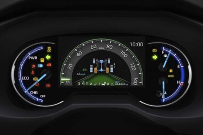 Toyota RAV4: Un Éxito Mundial Sin Límites