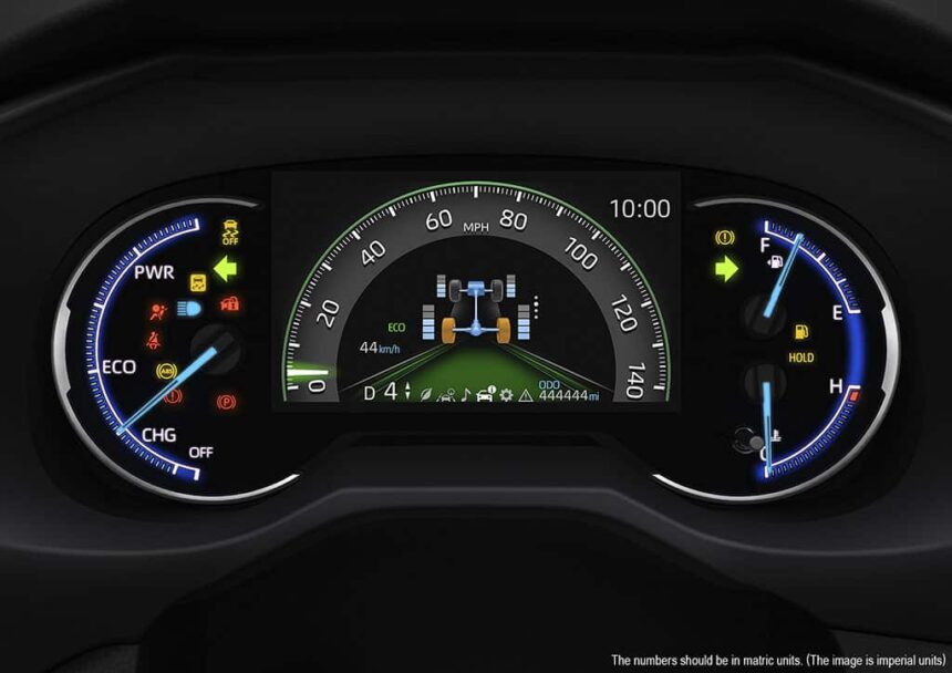 Toyota RAV4: Un Éxito Mundial Sin Límites