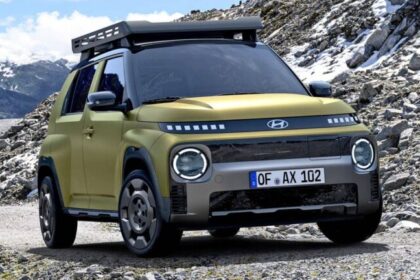 Hyundai Inster Cross: El Mini EV con Estilo Aventurero