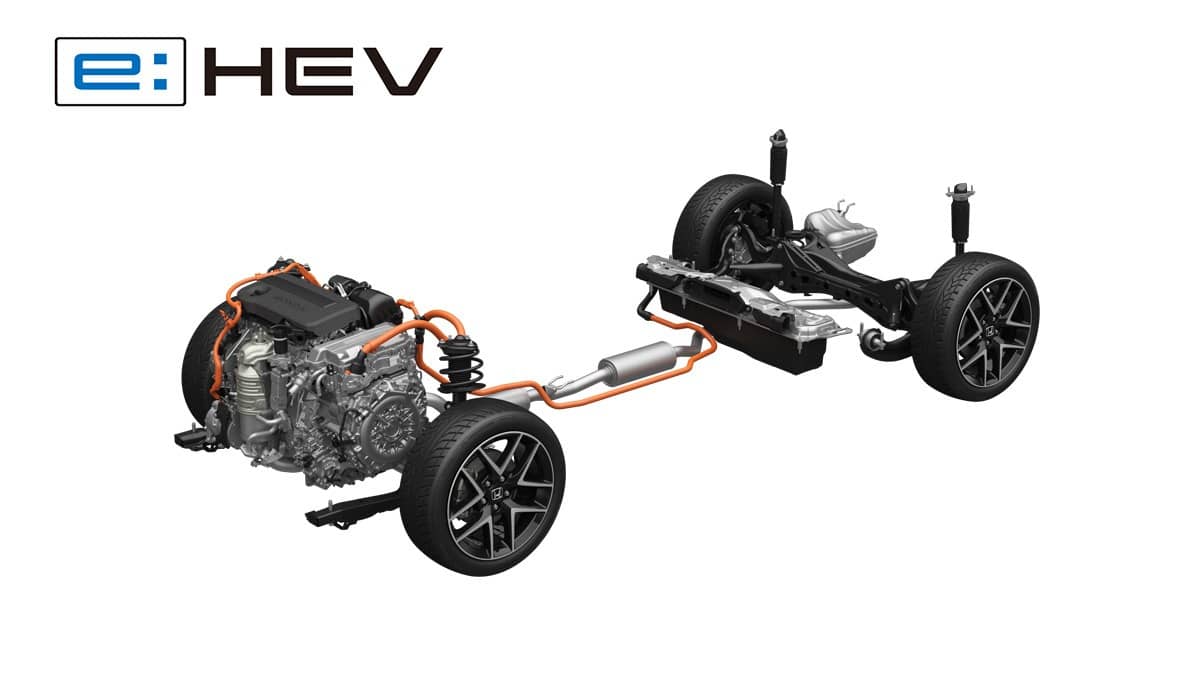 Nuevo Honda CR-V e:HEV: El SUV Híbrido que Llega a la Región 3 Honda CR-V e:HEV sistema híbrido