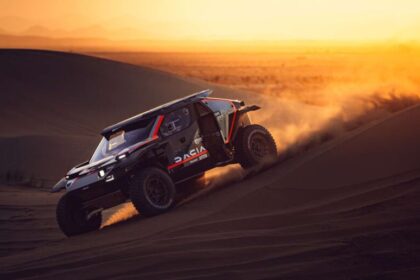 Dakar 2025: Lo Que Conocemos del Rally Más Extremo del Planeta