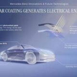 Pintura Solar de Mercedes-Benz Aumentará la Autonomía de Autos Eléctricos