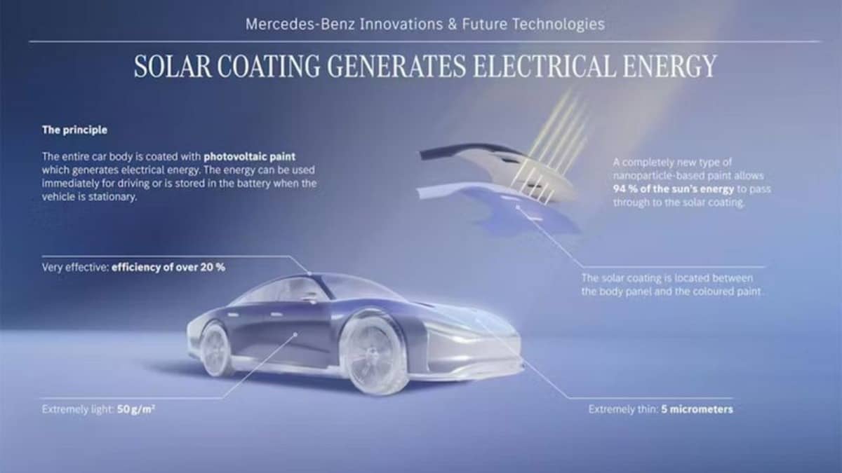 Mercedes Benz pintura solar Mercedes Benz Pintura Solar