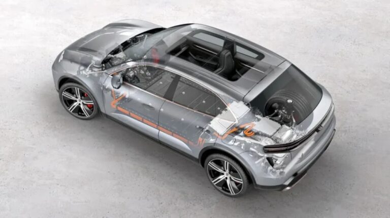 Crisis en Porsche: Análisis de su Estrategia Eléctrica