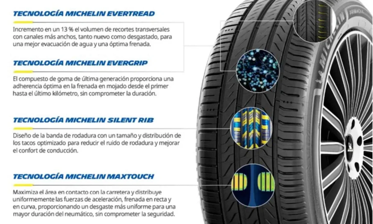 MICHELIN Primacy 5 004.jpg Michelin Primacy 5 tecnologia