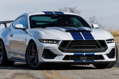 Shelby GT350 2025: Séptima Generación del Mustang con Estilo Shelby