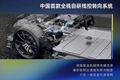 Denza Z 2025: El Competidor Eléctrico del Porsche 911 con Volante Plegable