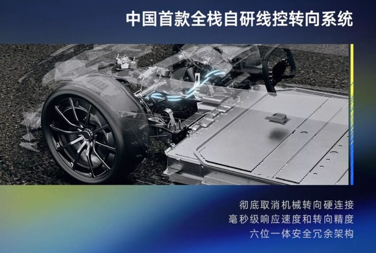 Denza Z 2025: El Competidor Eléctrico del Porsche 911 con Volante Plegable