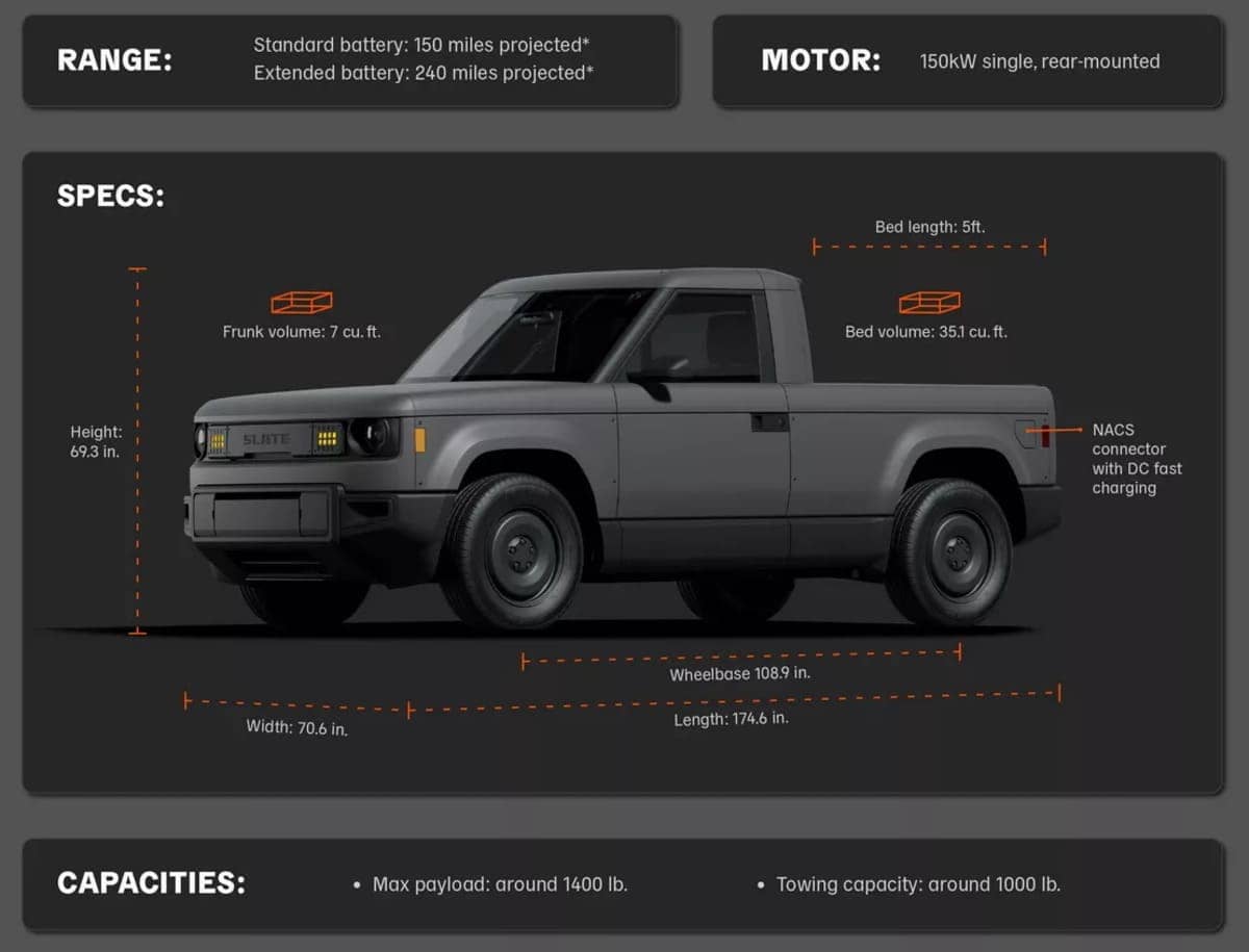 Slate Cambia el Mercado con su Pick-Up Eléctrica que se Convierte en SUV desde $28,000 4 Slate EV 00002