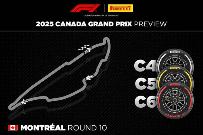 Previa del Grand Prix de Canadá 2025: Agua, Estrategia y Espectáculo en Montreal 6 pirelli gp de canada 2025 0001