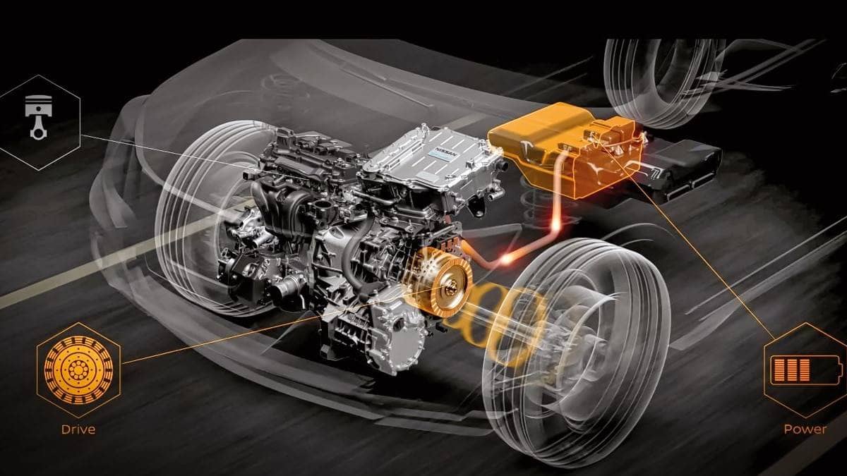Nissan e-Power: Más de 30.000 unidades vendidas en América Latina 2 Tecnología Nissan e-4ORCE