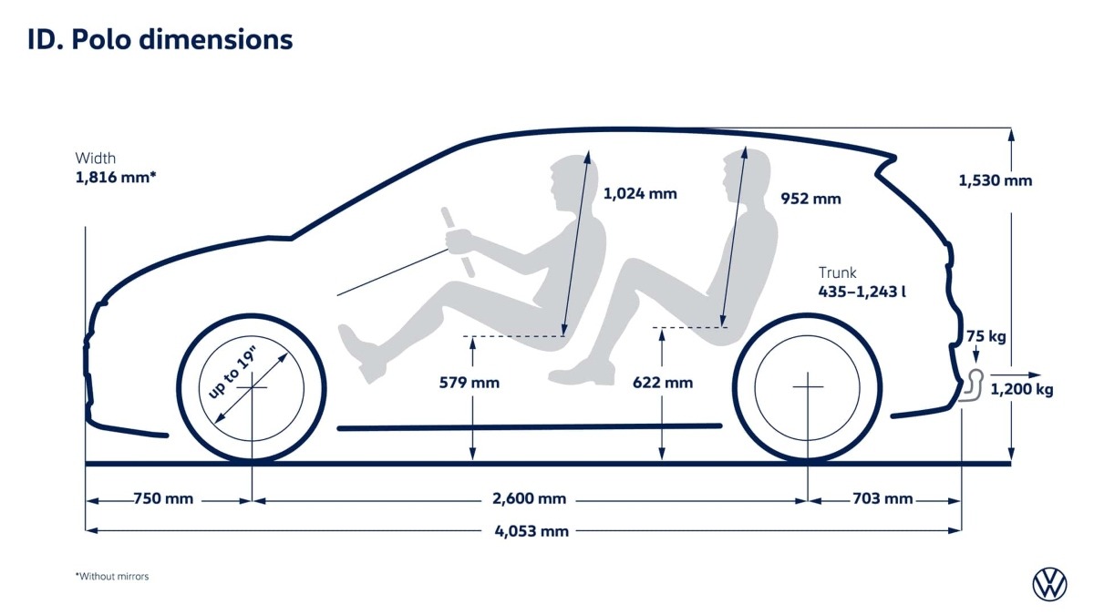 Volkswagen ID.Polo: el hatchback eléctrico que promete cambiar las reglas del segmento B 3 Volkswagen ID.Polo camuflado 0003